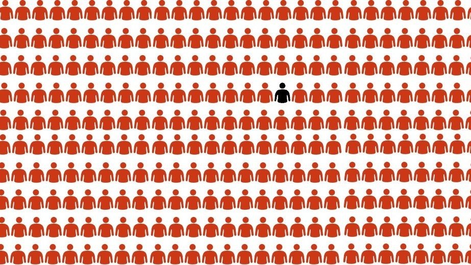 Ultimate-Price-graphic-e1587676542385