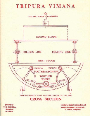 Representations of the ancient flying machines described in the Vaimanika Shastra